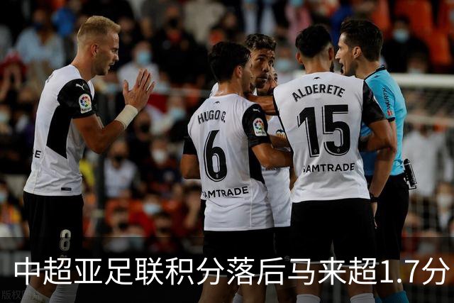 中超亚足联积分落后马来超1.7分，28/29赛季或仅剩2亚冠席位